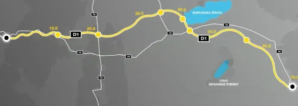 Diaľnica na Zemplín