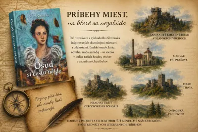 Grafika ku knihe Osud si cestu nájde s obálkou a ilustráciami piatich miest východného Slovenska